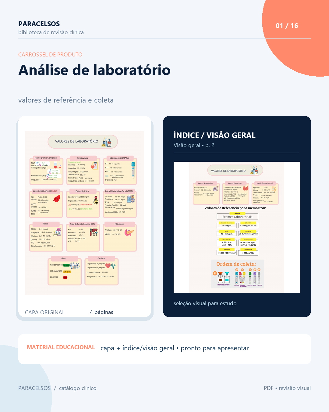 Análise de laboratório