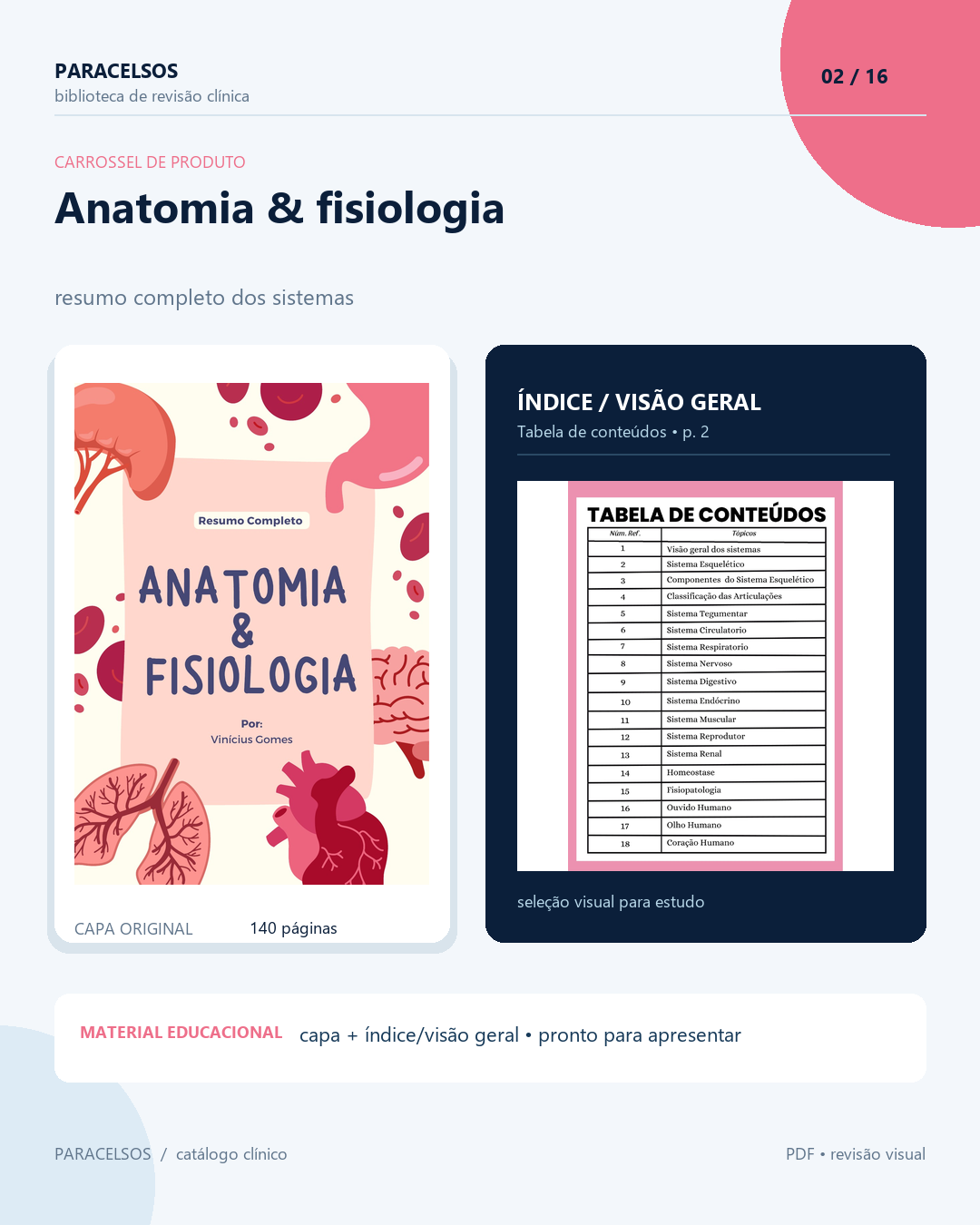 Anatomia e fisiologia