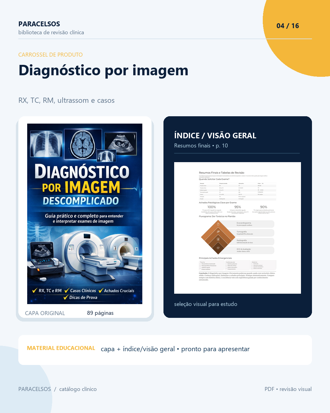 Diagnóstico por imagem
