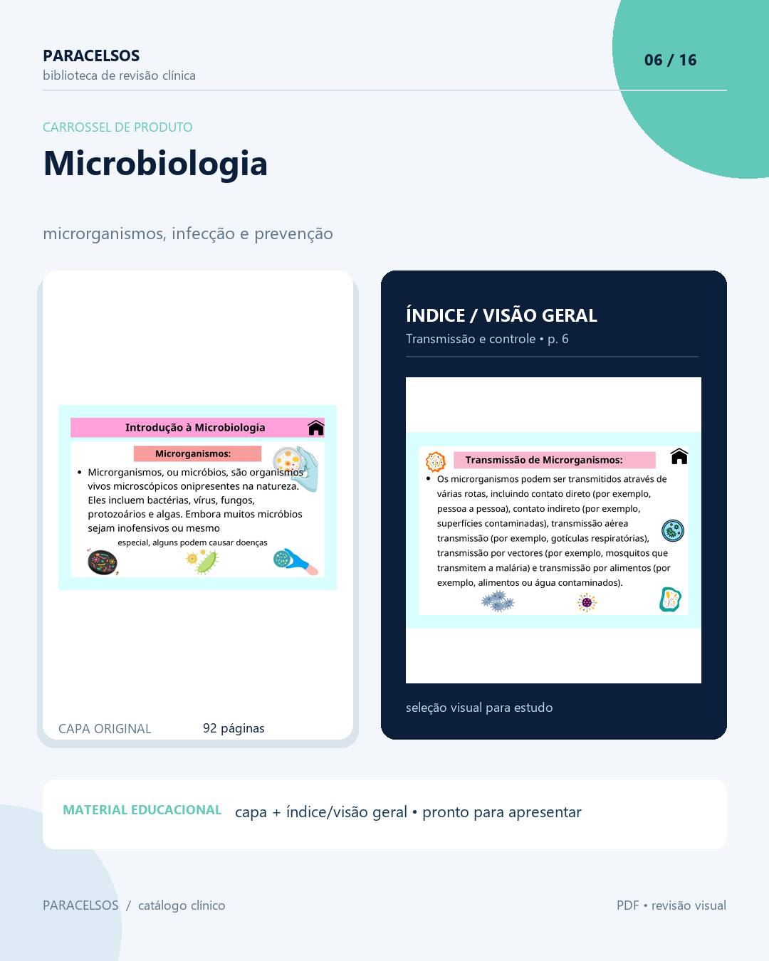 Microbiologia