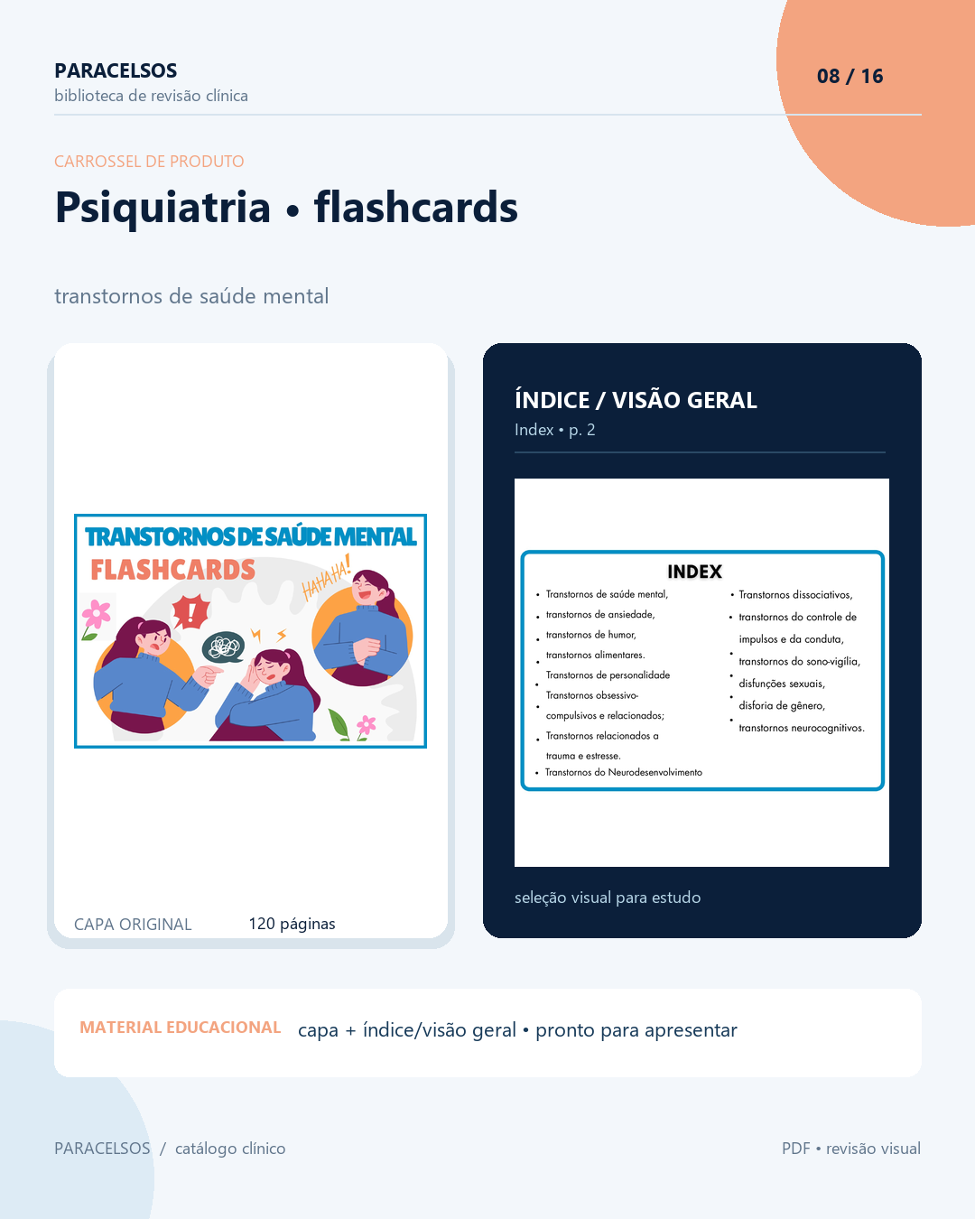 Flashcards de psiquiatria