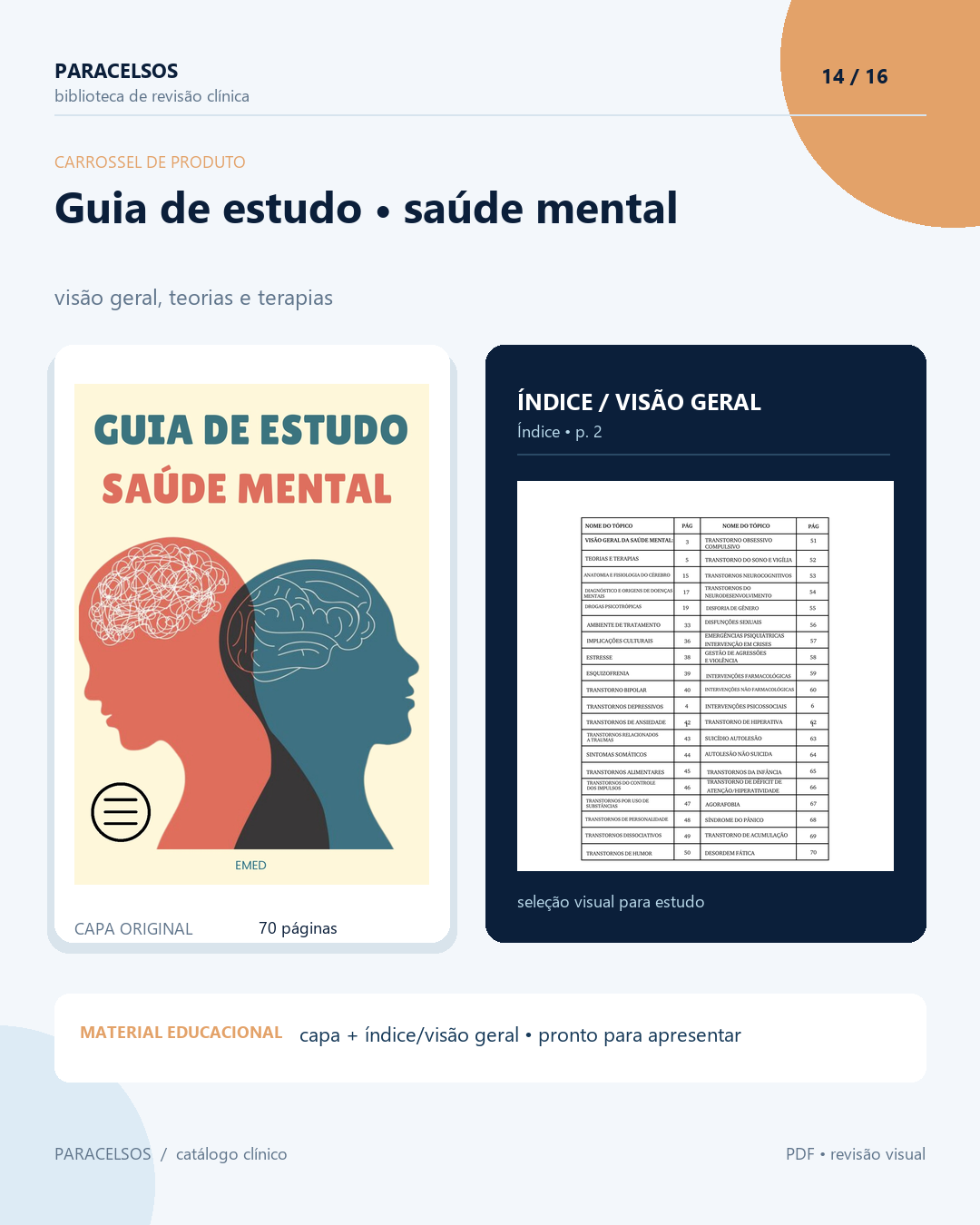 Guia de saúde mental